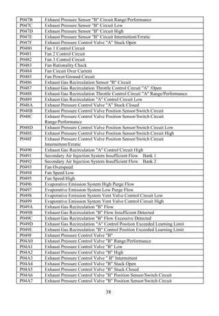 38
P047B Exhaust Pressure Sensor "B" Circuit Range/Performance
P047C Exhaust Pressure Sensor "B" Circuit Low
P047D Exhaust Pressure Sensor "B" Circuit High
P047E Exhaust Pressure Sensor "B" Circuit Intermittent/Erratic
P047F Exhaust Pressure Control Valve "A" Stuck Open
P0480 Fan 1 Control Circuit
P0481 Fan 2 Control Circuit
P0482 Fan 3 Control Circuit
P0483 Fan Rationality Check
P0484 Fan Circuit Over Current
P0485 Fan Power/Ground Circuit
P0486 Exhaust Gas Recirculation Sensor "B" Circuit
P0487 Exhaust Gas Recirculation Throttle Control Circuit "A" /Open
P0488 Exhaust Gas Recirculation Throttle Control Circuit "A" Range/Performance
P0489 Exhaust Gas Recirculation "A" Control Circuit Low
P048A Exhaust Pressure Control Valve "A" Stuck Closed
P048B Exhaust Pressure Control Valve Position Sensor/Switch Circuit
P048C Exhaust Pressure Control Valve Position Sensor/Switch Circuit
Range/Performance
P048D Exhaust Pressure Control Valve Position Sensor/Switch Circuit Low
P048E Exhaust Pressure Control Valve Position Sensor/Switch Circuit High
P048F Exhaust Pressure Control Valve Position Sensor/Switch Circuit
Intermittent/Erratic
P0490 Exhaust Gas Recirculation "A" Control Circuit High
P0491 Secondary Air Injection System Insufficient Flow Bank 1
P0492 Secondary Air Injection System Insufficient Flow Bank 2
P0493 Fan Overspeed
P0494 Fan Speed Low
P0495 Fan Speed High
P0496 Evaporative Emission System High Purge Flow
P0497 Evaporative Emission System Low Purge Flow
P0498 Evaporative Emission System Vent Valve Control Circuit Low
P0499 Evaporative Emission System Vent Valve Control Circuit High
P049A Exhaust Gas Recirculation "B" Flow
P049B Exhaust Gas Recirculation "B" Flow Insufficient Detected
P049C Exhaust Gas Recirculation "B" Flow Excessive Detected
P049D Exhaust Gas Recirculation "A" Control Position Exceeded Learning Limit
P049E Exhaust Gas Recirculation "B" Control Position Exceeded Learning Limit
P049F Exhaust Pressure Control Valve "B"
P04A0 Exhaust Pressure Control Valve "B" Range/Performance
P04A1 Exhaust Pressure Control Valve "B" Low
P04A2 Exhaust Pressure Control Valve "B" High
P04A3 Exhaust Pressure Control Valve " B" Intermittent
P04A4 Exhaust Pressure Control Valve "B" Stuck Open
P04A5 Exhaust Pressure Control Valve "B" Stuck Closed
P04A6 Exhaust Pressure Control Valve "B" Position Sensor/Switch Circuit
P04A7 Exhaust Pressure Control Valve "B" Position Sensor/Switch Circuit
 