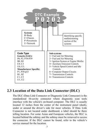 3
2.3 Location of the Data Link Connector (DLC)
The DLC (Data Link Connector or Diagnostic Link Connector) is the
standardized 16-cavity connector where diagnostic scan tools
interface with the vehicle's on-board computer. The DLC is usually
located 12 inches from the center of the instrument panel (dash),
under or around the driver’s side for most vehicles. If Data Link
Connector is not located under dashboard, a label should be there
telling location. For some Asian and European vehicles, the DLC is
located behind the ashtray and the ashtray must be removed to access
the connector. If the DLC cannot be found, refer to the vehicle’s
service manual for the location.
Identifying specific
malfunctioning
section of the
systems
Systems
B=Body
C=Chassis
P=Powertrain
U=Network
Code Type
Generic (SAE):
P0, P2, P34-P39
B0, B3
C0, C3
U0, U3.
Manufacturer Specific:
P1, P30-p33
B1, B2
C1, C2
U1, U2
Sub-systems
1= Fuel and Air Metering
2= Fuel and Air Metering
3= Ignition System or Engine Misfire
4= Auxiliary Emission Controls
5= Vehicle Speed Control and Idle
Controls
6= Computer Output Circuits
7= Transmission Controls
8= Transmission Controls
DTC Example
P 0 2 0 2
 