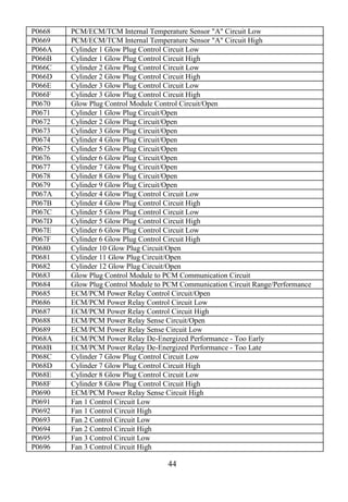 44
P0668 PCM/ECM/TCM Internal Temperature Sensor "A" Circuit Low
P0669 PCM/ECM/TCM Internal Temperature Sensor "A" Circuit High
P066A Cylinder 1 Glow Plug Control Circuit Low
P066B Cylinder 1 Glow Plug Control Circuit High
P066C Cylinder 2 Glow Plug Control Circuit Low
P066D Cylinder 2 Glow Plug Control Circuit High
P066E Cylinder 3 Glow Plug Control Circuit Low
P066F Cylinder 3 Glow Plug Control Circuit High
P0670 Glow Plug Control Module Control Circuit/Open
P0671 Cylinder 1 Glow Plug Circuit/Open
P0672 Cylinder 2 Glow Plug Circuit/Open
P0673 Cylinder 3 Glow Plug Circuit/Open
P0674 Cylinder 4 Glow Plug Circuit/Open
P0675 Cylinder 5 Glow Plug Circuit/Open
P0676 Cylinder 6 Glow Plug Circuit/Open
P0677 Cylinder 7 Glow Plug Circuit/Open
P0678 Cylinder 8 Glow Plug Circuit/Open
P0679 Cylinder 9 Glow Plug Circuit/Open
P067A Cylinder 4 Glow Plug Control Circuit Low
P067B Cylinder 4 Glow Plug Control Circuit High
P067C Cylinder 5 Glow Plug Control Circuit Low
P067D Cylinder 5 Glow Plug Control Circuit High
P067E Cylinder 6 Glow Plug Control Circuit Low
P067F Cylinder 6 Glow Plug Control Circuit High
P0680 Cylinder 10 Glow Plug Circuit/Open
P0681 Cylinder 11 Glow Plug Circuit/Open
P0682 Cylinder 12 Glow Plug Circuit/Open
P0683 Glow Plug Control Module to PCM Communication Circuit
P0684 Glow Plug Control Module to PCM Communication Circuit Range/Performance
P0685 ECM/PCM Power Relay Control Circuit/Open
P0686 ECM/PCM Power Relay Control Circuit Low
P0687 ECM/PCM Power Relay Control Circuit High
P0688 ECM/PCM Power Relay Sense Circuit/Open
P0689 ECM/PCM Power Relay Sense Circuit Low
P068A ECM/PCM Power Relay De-Energized Performance - Too Early
P068B ECM/PCM Power Relay De-Energized Performance - Too Late
P068C Cylinder 7 Glow Plug Control Circuit Low
P068D Cylinder 7 Glow Plug Control Circuit High
P068E Cylinder 8 Glow Plug Control Circuit Low
P068F Cylinder 8 Glow Plug Control Circuit High
P0690 ECM/PCM Power Relay Sense Circuit High
P0691 Fan 1 Control Circuit Low
P0692 Fan 1 Control Circuit High
P0693 Fan 2 Control Circuit Low
P0694 Fan 2 Control Circuit High
P0695 Fan 3 Control Circuit Low
P0696 Fan 3 Control Circuit High
 