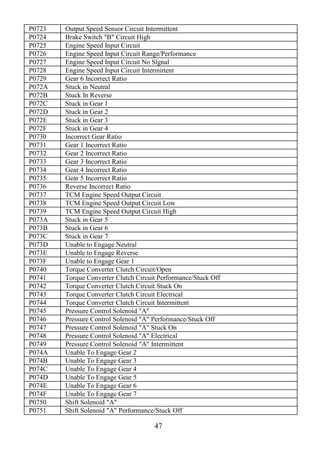 47
P0723 Output Speed Sensor Circuit Intermittent
P0724 Brake Switch "B" Circuit High
P0725 Engine Speed Input Circuit
P0726 Engine Speed Input Circuit Range/Performance
P0727 Engine Speed Input Circuit No Signal
P0728 Engine Speed Input Circuit Intermittent
P0729 Gear 6 Incorrect Ratio
P072A Stuck in Neutral
P072B Stuck In Reverse
P072C Stuck in Gear 1
P072D Stuck in Gear 2
P072E Stuck in Gear 3
P072F Stuck in Gear 4
P0730 Incorrect Gear Ratio
P0731 Gear 1 Incorrect Ratio
P0732 Gear 2 Incorrect Ratio
P0733 Gear 3 Incorrect Ratio
P0734 Gear 4 Incorrect Ratio
P0735 Gear 5 Incorrect Ratio
P0736 Reverse Incorrect Ratio
P0737 TCM Engine Speed Output Circuit
P0738 TCM Engine Speed Output Circuit Low
P0739 TCM Engine Speed Output Circuit High
P073A Stuck in Gear 5
P073B Stuck in Gear 6
P073C Stuck in Gear 7
P073D Unable to Engage Neutral
P073E Unable to Engage Reverse
P073F Unable to Engage Gear 1
P0740 Torque Converter Clutch Circuit/Open
P0741 Torque Converter Clutch Circuit Performance/Stuck Off
P0742 Torque Converter Clutch Circuit Stuck On
P0743 Torque Converter Clutch Circuit Electrical
P0744 Torque Converter Clutch Circuit Intermittent
P0745 Pressure Control Solenoid "A"
P0746 Pressure Control Solenoid "A" Performance/Stuck Off
P0747 Pressure Control Solenoid "A" Stuck On
P0748 Pressure Control Solenoid "A" Electrical
P0749 Pressure Control Solenoid "A" Intermittent
P074A Unable To Engage Gear 2
P074B Unable To Engage Gear 3
P074C Unable To Engage Gear 4
P074D Unable To Engage Gear 5
P074E Unable To Engage Gear 6
P074F Unable To Engage Gear 7
P0750 Shift Solenoid "A"
P0751 Shift Solenoid "A" Performance/Stuck Off
 