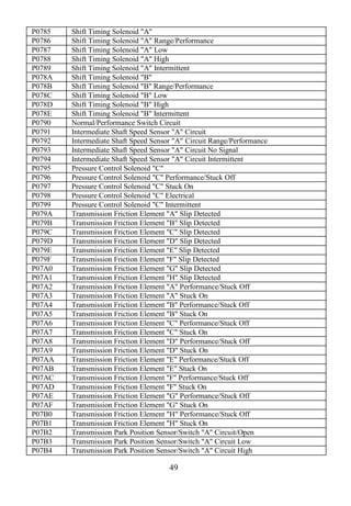 49
P0785 Shift Timing Solenoid "A"
P0786 Shift Timing Solenoid "A" Range/Performance
P0787 Shift Timing Solenoid "A" Low
P0788 Shift Timing Solenoid "A" High
P0789 Shift Timing Solenoid "A" Intermittent
P078A Shift Timing Solenoid "B"
P078B Shift Timing Solenoid "B" Range/Performance
P078C Shift Timing Solenoid "B" Low
P078D Shift Timing Solenoid "B" High
P078E Shift Timing Solenoid "B" Intermittent
P0790 Normal/Performance Switch Circuit
P0791 Intermediate Shaft Speed Sensor "A" Circuit
P0792 Intermediate Shaft Speed Sensor "A" Circuit Range/Performance
P0793 Intermediate Shaft Speed Sensor "A" Circuit No Signal
P0794 Intermediate Shaft Speed Sensor "A" Circuit Intermittent
P0795 Pressure Control Solenoid "C"
P0796 Pressure Control Solenoid "C" Performance/Stuck Off
P0797 Pressure Control Solenoid "C" Stuck On
P0798 Pressure Control Solenoid "C" Electrical
P0799 Pressure Control Solenoid "C" Intermittent
P079A Transmission Friction Element "A" Slip Detected
P079B Transmission Friction Element "B" Slip Detected
P079C Transmission Friction Element "C" Slip Detected
P079D Transmission Friction Element "D" Slip Detected
P079E Transmission Friction Element "E" Slip Detected
P079F Transmission Friction Element "F" Slip Detected
P07A0 Transmission Friction Element "G" Slip Detected
P07A1 Transmission Friction Element "H" Slip Detected
P07A2 Transmission Friction Element "A" Performance/Stuck Off
P07A3 Transmission Friction Element "A" Stuck On
P07A4 Transmission Friction Element "B" Performance/Stuck Off
P07A5 Transmission Friction Element "B" Stuck On
P07A6 Transmission Friction Element "C" Performance/Stuck Off
P07A7 Transmission Friction Element "C" Stuck On
P07A8 Transmission Friction Element "D" Performance/Stuck Off
P07A9 Transmission Friction Element "D" Stuck On
P07AA Transmission Friction Element "E" Performance/Stuck Off
P07AB Transmission Friction Element "E" Stuck On
P07AC Transmission Friction Element "F" Performance/Stuck Off
P07AD Transmission Friction Element "F" Stuck On
P07AE Transmission Friction Element "G" Performance/Stuck Off
P07AF Transmission Friction Element "G" Stuck On
P07B0 Transmission Friction Element "H" Performance/Stuck Off
P07B1 Transmission Friction Element "H" Stuck On
P07B2 Transmission Park Position Sensor/Switch "A" Circuit/Open
P07B3 Transmission Park Position Sensor/Switch "A" Circuit Low
P07B4 Transmission Park Position Sensor/Switch "A" Circuit High
 