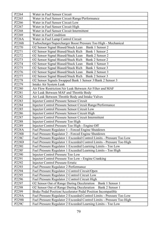 79
P2264 Water in Fuel Sensor Circuit
P2265 Water in Fuel Sensor Circuit Range/Performance
P2266 Water in Fuel Sensor Circuit Low
P2267 Water in Fuel Sensor Circuit High
P2268 Water in Fuel Sensor Circuit Intermittent
P2269 Water in Fuel Condition
P226A Water in Fuel Lamp Control Circuit
P226B Turbocharger/Supercharger Boost Pressure Too High - Mechanical
P2270 O2 Sensor Signal Biased/Stuck Lean Bank 1 Sensor 2
P2271 O2 Sensor Signal Biased/Stuck Rich Bank 1 Sensor 2
P2272 O2 Sensor Signal Biased/Stuck Lean Bank 2 Sensor 2
P2273 O2 Sensor Signal Biased/Stuck Rich Bank 2 Sensor 2
P2274 O2 Sensor Signal Biased/Stuck Lean Bank 1 Sensor 3
P2275 O2 Sensor Signal Biased/Stuck Rich Bank 1 Sensor 3
P2276 O2 Sensor Signal Biased/Stuck Lean Bank 2 Sensor 3
P2277 O2 Sensor Signal Biased/Stuck Rich Bank 2 Sensor 3
P2278 O2 Sensor Signals Swapped Bank 1 Sensor 3/Bank 2 Sensor 3
P2279 Intake Air System Leak
P2280 Air Flow Restriction/Air Leak Between Air Filter and MAF
P2281 Air Leak Between MAF and Throttle Body
P2282 Air Leak Between Throttle Body and Intake Valves
P2283 Injector Control Pressure Sensor Circuit
P2284 Injector Control Pressure Sensor Circuit Range/Performance
P2285 Injector Control Pressure Sensor Circuit Low
P2286 Injector Control Pressure Sensor Circuit High
P2287 Injector Control Pressure Sensor Circuit Intermittent
P2288 Injector Control Pressure Too High
P2289 Injector Control Pressure Too High - Engine Off
P228A Fuel Pressure Regulator 1 - Forced Engine Shutdown
P228B Fuel Pressure Regulator 2 - Forced Engine Shutdown
P228C Fuel Pressure Regulator 1 Exceeded Control Limits - Pressure Too Low
P228D Fuel Pressure Regulator 1 Exceeded Control Limits - Pressure Too High
P228E Fuel Pressure Regulator 1 Exceeded Learning Limits - Too Low
P228F Fuel Pressure Regulator 1 Exceeded Learning Limits - Too High
P2290 Injector Control Pressure Too Low
P2291 Injector Control Pressure Too Low - Engine Cranking
P2292 Injector Control Pressure Erratic
P2293 Fuel Pressure Regulator 2 Performance
P2294 Fuel Pressure Regulator 2 Control Circuit/Open
P2295 Fuel Pressure Regulator 2 Control Circuit Low
P2296 Fuel Pressure Regulator 2 Control Circuit High
P2297 O2 Sensor Out of Range During Deceleration Bank 1 Sensor 1
P2298 O2 Sensor Out of Range During Deceleration Bank 2 Sensor 1
P2299 Brake Pedal Position/Accelerator Pedal Position Incompatible
P229A Fuel Pressure Regulator 2 Exceeded Control Limits - Pressure Too Low
P229B Fuel Pressure Regulator 2 Exceeded Control Limits - Pressure Too High
P229C Fuel Pressure Regulator 2 Exceeded Learning Limits - Too Low
 
