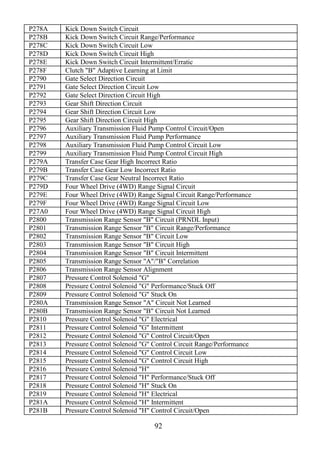 92
P278A Kick Down Switch Circuit
P278B Kick Down Switch Circuit Range/Performance
P278C Kick Down Switch Circuit Low
P278D Kick Down Switch Circuit High
P278E Kick Down Switch Circuit Intermittent/Erratic
P278F Clutch "B" Adaptive Learning at Limit
P2790 Gate Select Direction Circuit
P2791 Gate Select Direction Circuit Low
P2792 Gate Select Direction Circuit High
P2793 Gear Shift Direction Circuit
P2794 Gear Shift Direction Circuit Low
P2795 Gear Shift Direction Circuit High
P2796 Auxiliary Transmission Fluid Pump Control Circuit/Open
P2797 Auxiliary Transmission Fluid Pump Performance
P2798 Auxiliary Transmission Fluid Pump Control Circuit Low
P2799 Auxiliary Transmission Fluid Pump Control Circuit High
P279A Transfer Case Gear High Incorrect Ratio
P279B Transfer Case Gear Low Incorrect Ratio
P279C Transfer Case Gear Neutral Incorrect Ratio
P279D Four Wheel Drive (4WD) Range Signal Circuit
P279E Four Wheel Drive (4WD) Range Signal Circuit Range/Performance
P279F Four Wheel Drive (4WD) Range Signal Circuit Low
P27A0 Four Wheel Drive (4WD) Range Signal Circuit High
P2800 Transmission Range Sensor "B" Circuit (PRNDL Input)
P2801 Transmission Range Sensor "B" Circuit Range/Performance
P2802 Transmission Range Sensor "B" Circuit Low
P2803 Transmission Range Sensor "B" Circuit High
P2804 Transmission Range Sensor "B" Circuit Intermittent
P2805 Transmission Range Sensor "A"/"B" Correlation
P2806 Transmission Range Sensor Alignment
P2807 Pressure Control Solenoid "G"
P2808 Pressure Control Solenoid "G" Performance/Stuck Off
P2809 Pressure Control Solenoid "G" Stuck On
P280A Transmission Range Sensor "A" Circuit Not Learned
P280B Transmission Range Sensor "B" Circuit Not Learned
P2810 Pressure Control Solenoid "G" Electrical
P2811 Pressure Control Solenoid "G" Intermittent
P2812 Pressure Control Solenoid "G" Control Circuit/Open
P2813 Pressure Control Solenoid "G" Control Circuit Range/Performance
P2814 Pressure Control Solenoid "G" Control Circuit Low
P2815 Pressure Control Solenoid "G" Control Circuit High
P2816 Pressure Control Solenoid "H"
P2817 Pressure Control Solenoid "H" Performance/Stuck Off
P2818 Pressure Control Solenoid "H" Stuck On
P2819 Pressure Control Solenoid "H" Electrical
P281A Pressure Control Solenoid "H" Intermittent
P281B Pressure Control Solenoid "H" Control Circuit/Open
 