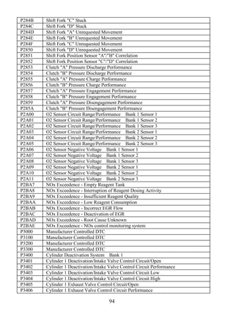 94
P284B Shift Fork "C" Stuck
P284C Shift Fork "D" Stuck
P284D Shift Fork "A" Unrequested Movement
P284E Shift Fork "B" Unrequested Movement
P284F Shift Fork "C" Unrequested Movement
P2850 Shift Fork "D" Unrequested Movement
P2851 Shift Fork Position Sensor "A"/"B" Correlation
P2852 Shift Fork Position Sensor "C"/"D" Correlation
P2853 Clutch "A" Pressure Discharge Performance
P2854 Clutch "B" Pressure Discharge Performance
P2855 Clutch "A" Pressure Charge Performance
P2856 Clutch "B" Pressure Charge Performance
P2857 Clutch "A" Pressure Engagement Performance
P2858 Clutch "B" Pressure Engagement Performance
P2859 Clutch "A" Pressure Disengagement Performance
P285A Clutch "B" Pressure Disengagement Performance
P2A00 O2 Sensor Circuit Range/Performance Bank 1 Sensor 1
P2A01 O2 Sensor Circuit Range/Performance Bank 1 Sensor 2
P2A02 O2 Sensor Circuit Range/Performance Bank 1 Sensor 3
P2A03 O2 Sensor Circuit Range/Performance Bank 2 Sensor 1
P2A04 O2 Sensor Circuit Range/Performance Bank 2 Sensor 2
P2A05 O2 Sensor Circuit Range/Performance Bank 2 Sensor 3
P2A06 O2 Sensor Negative Voltage Bank 1 Sensor 1
P2A07 O2 Sensor Negative Voltage Bank 1 Sensor 2
P2A08 O2 Sensor Negative Voltage Bank 1 Sensor 3
P2A09 O2 Sensor Negative Voltage Bank 2 Sensor 1
P2A10 O2 Sensor Negative Voltage Bank 2 Sensor 2
P2A11 O2 Sensor Negative Voltage Bank 2 Sensor 3
P2BA7 NOx Exceedence - Empty Reagent Tank
P2BA8 NOx Exceedence - Interruption of Reagent Dosing Activity
P2BA9 NOx Exceedence - Insufficient Reagent Quality
P2BAA NOx Exceedence - Low Reagent Consumption
P2BAB NOx Exceedence - Incorrect EGR Flow
P2BAC NOx Exceedence - Deactivation of EGR
P2BAD NOx Exceedence - Root Cause Unknown
P2BAE NOx Exceedence - NOx control monitoring system
P3000 Manufacturer Controlled DTC
P3100 Manufacturer Controlled DTC
P3200 Manufacturer Controlled DTC
P3300 Manufacturer Controlled DTC
P3400 Cylinder Deactivation System Bank 1
P3401 Cylinder 1 Deactivation/Intake Valve Control Circuit/Open
P3402 Cylinder 1 Deactivation/Intake Valve Control Circuit Performance
P3403 Cylinder 1 Deactivation/Intake Valve Control Circuit Low
P3404 Cylinder 1 Deactivation/Intake Valve Control Circuit High
P3405 Cylinder 1 Exhaust Valve Control Circuit/Open
P3406 Cylinder 1 Exhaust Valve Control Circuit Performance
 