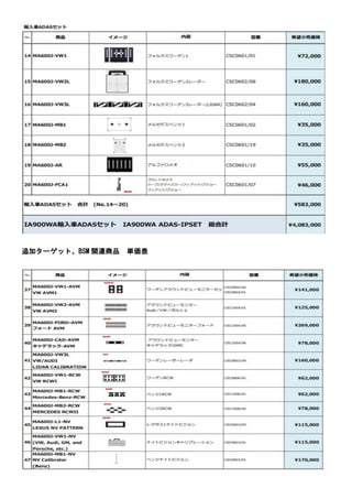 追加ターゲット、BSM 関連商品 単価表
 