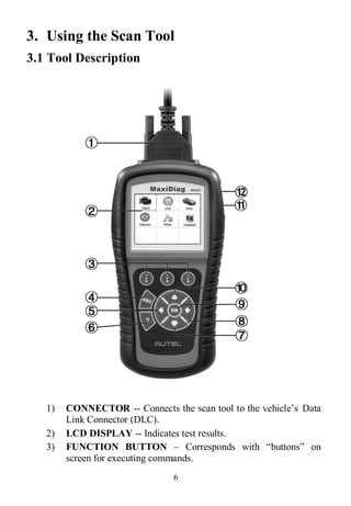 6
3. Using the Scan Tool
3.1 Tool Description
1) CONNECTOR -- Connects the scan tool to the vehicle’s Data
Link Connector (DLC).
2) LCD DISPLAY -- Indicates test results.
3) FUNCTION BUTTON – Corresponds with “buttons” on
screen for executing commands.
 