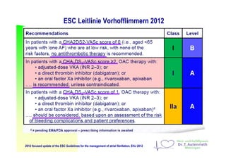 ESC Leitlinie Vorhofflimmern 2012
2012 focused update of the ESC Guidelines for the management of atrial fibrillation, EHJ 2012
 