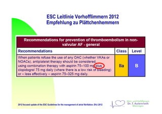ESC Leitlinie Vorhofflimmern 2012
Empfehlung zu Plättchenhemmern
2012 focused update of the ESC Guidelines for the management of atrial fibrillation, EHJ 2012
 