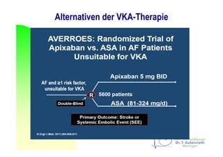 Alternativen der VKA-Therapie
 