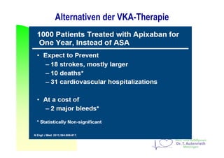 Alternativen der VKA-Therapie
 