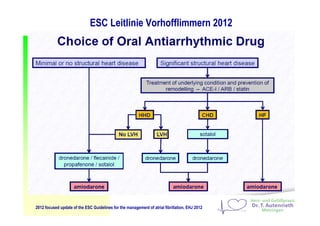 ESC Leitlinie Vorhofflimmern 2012
2012 focused update of the ESC Guidelines for the management of atrial fibrillation, EHJ 2012
 