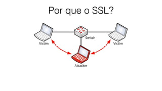 Por que o SSL?
 