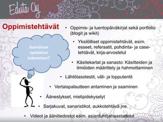 • Yksilölliset oppimistehtävät, esim.
esseet, referaatit, pohdinta- ja case-
tehtävät, kirja-arvostelut
• Oppimis- ja luentopäiväkirjat sekä portfolio
(blogit ja wikit)
• Lähtötasotestit, väli- ja lopputentit
• Käsitekartat ja sanasto: Käsitteiden ja
ilmiöiden määrittely ja hahmottaminen
Itsenäisen
opiskelun
tukeminen?
• Vertaispalautteen antaminen ja saaminen
Oppimistehtävät
• Äänestykset, mielipidekyselyt
• Videot ja äänitiedostot esim. asiantuntijahaastattelut
• Sarjakuvat, sanaristikot, aukkotehtävä jne.
 