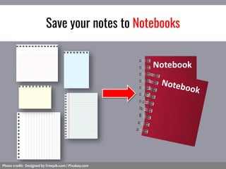 [Easy] How to use Evernote: Beginner's Guide | PDF