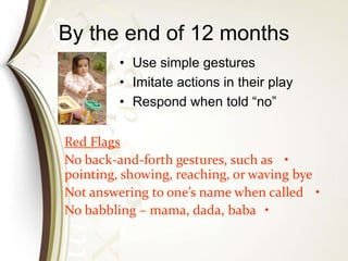 By the end of 12 months
• Use simple gestures
• Imitate actions in their play
• Respond when told “no”
Red Flags
•No back-and-forth gestures, such as
pointing, showing, reaching, or waving bye
•Not answering to one’s name when called
•No babbling – mama, dada, baba
 