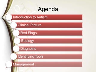 Agenda
Introduction to Autism
Clinical Picture
Red Flags
Etiology
Diagnosis
Identifying Tools
Management
 