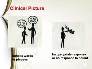 21
Echoes words
or phrases
Inappropriate response
or no response to sound
 