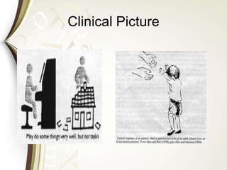 Clinical Picture
 