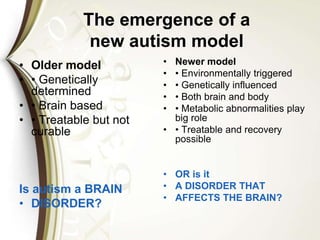 The emergence of a
new autism model
• Older model
• • Genetically
determined
• • Brain based
• • Treatable but not
curable
Is autism a BRAIN
• DISORDER?
• Newer model
• • Environmentally triggered
• • Genetically influenced
• • Both brain and body
• • Metabolic abnormalities play
big role
• • Treatable and recovery
possible
• OR is it
• A DISORDER THAT
• AFFECTS THE BRAIN?
 