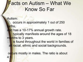 Facts on Autism – What We
Know So Far
Autism:
􀁼 occurs in approximately 1 out of 250
births,
and has a 10-17% annual growth rate.
􀁼 typically manifests around the ages of 18
months to 3 years.
􀁼 is found throughout the world in families of
all racial, ethnic and social backgrounds.
occurs mostly in males. The ratio is about
4:1.
 