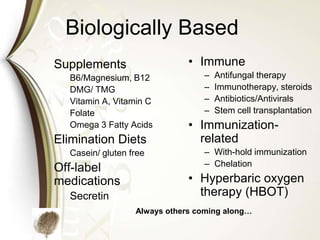 Biologically Based
Supplements
B6/Magnesium, B12
DMG/ TMG
Vitamin A, Vitamin C
Folate
Omega 3 Fatty Acids
Elimination Diets
Casein/ gluten free
Off-label
medications
Secretin
• Immune
– Antifungal therapy
– Immunotherapy, steroids
– Antibiotics/Antivirals
– Stem cell transplantation
• Immunization-
related
– With-hold immunization
– Chelation
• Hyperbaric oxygen
therapy (HBOT)
Always others coming along…
 