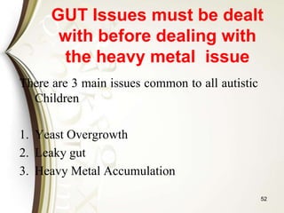 GUT Issues must be dealt
with before dealing with
the heavy metal issue
There are 3 main issues common to all autistic
Children
1. Yeast Overgrowth
2. Leaky gut
3. Heavy Metal Accumulation
52
 