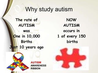 Why study autism
The rate of
AUTISM
was
One in 10,000
Births
Just 10 years ago
NOW
AUTISM
occurs in
1 of every 150
births
AUTISM
AWARENESS
RIBBON
 