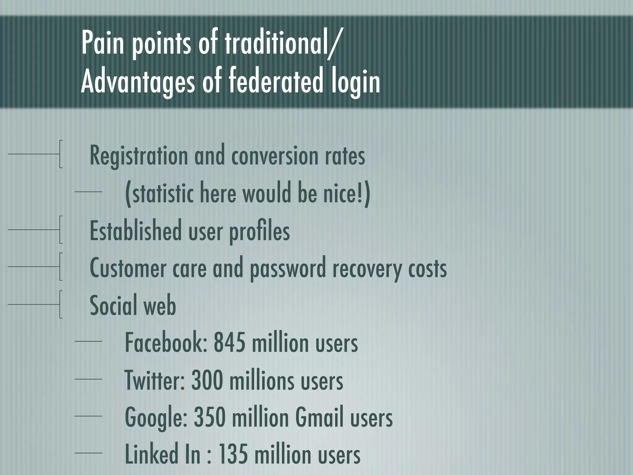 Pain points of traditional/
Advantages of federated login

Registration and conversion rates
    (statistic here would be nice!)
Established user proﬁles
Customer care and password recovery costs
Social web
    Facebook: 845 million users
    Twitter: 300 millions users
    Google: 350 million Gmail users
    Linked In : 135 million users
 