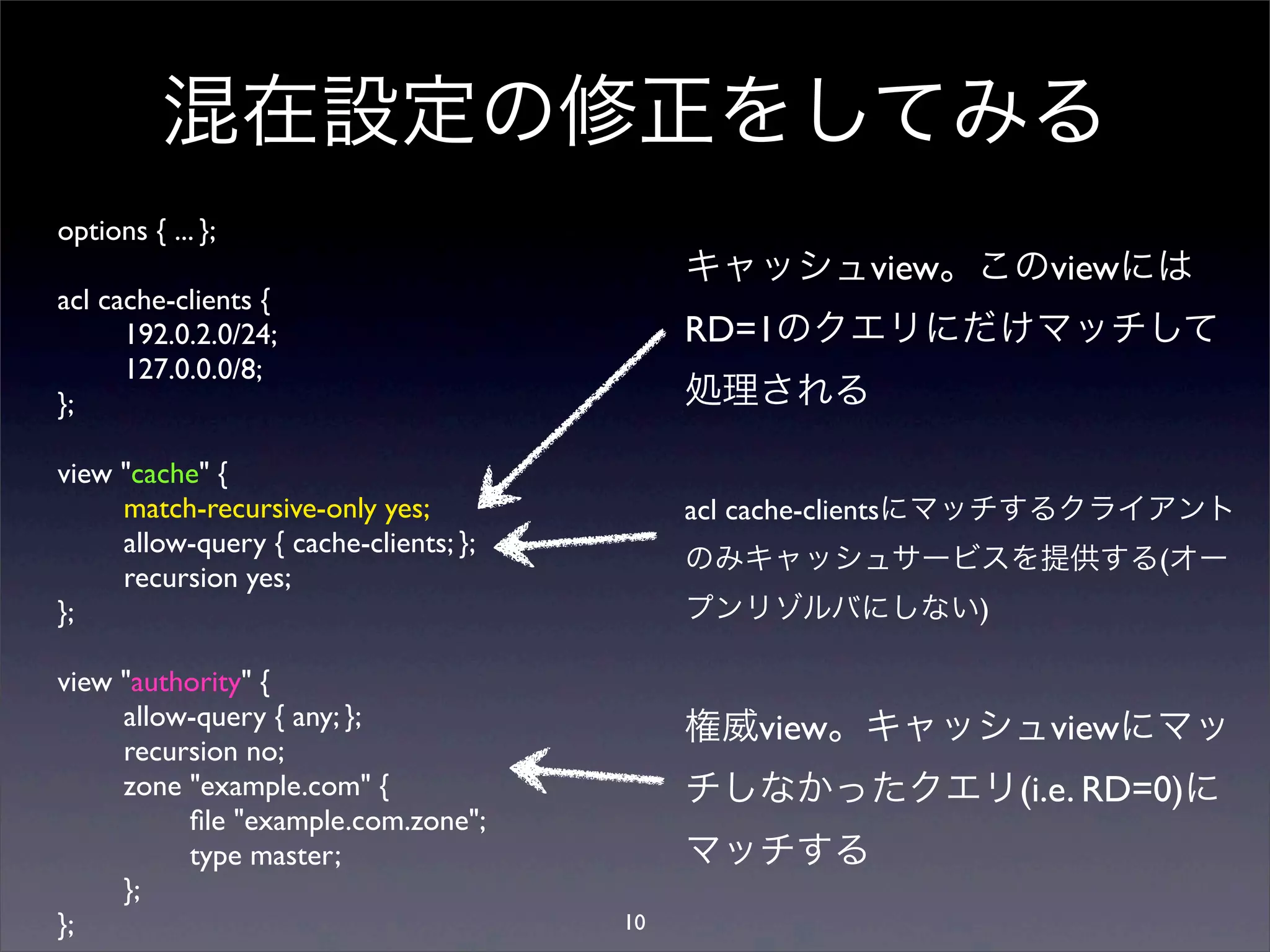 混在設定の修正をしてみる
options { ... };
acl cache-clients {
192.0.2.0/24;
127.0.0.0/8;
};
view "cache" {
match-recursive-only yes;
allow-query { cache-clients; };
recursion yes;
};
view "authority" {
allow-query { any; };
recursion no;
zone "example.com" {
ﬁle "example.com.zone";
type master;
};
};
キャッシュview。このviewには
RD=1のクエリにだけマッチして
処理される
acl cache-clientsにマッチするクライアント
のみキャッシュサービスを提供する(オー
プンリゾルバにしない)
権威view。キャッシュviewにマッ
チしなかったクエリ(i.e. RD=0)に
マッチする
10
 