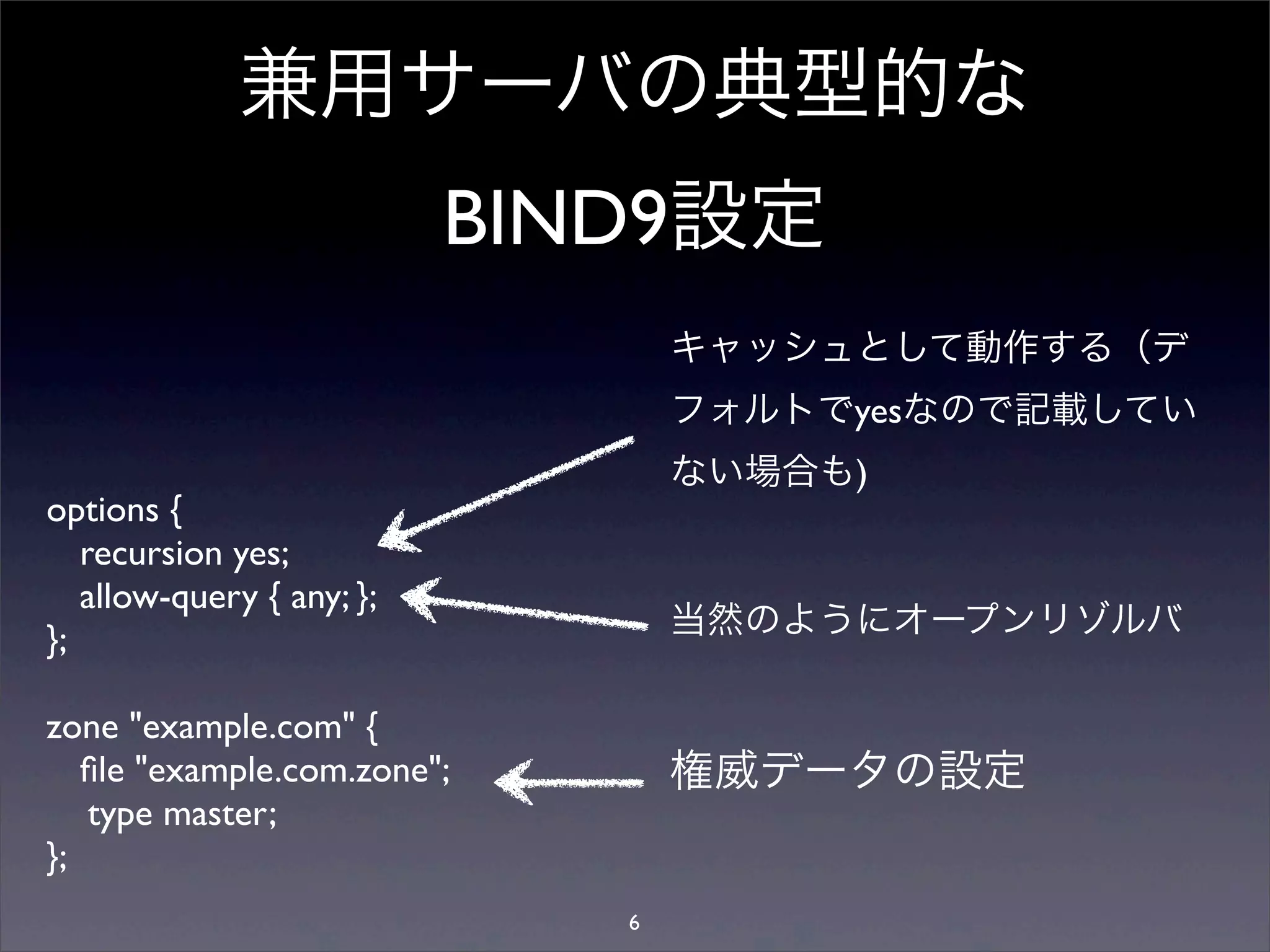 兼用サーバの典型的な
BIND9設定
options {
recursion yes;
allow-query { any; };
};
zone "example.com" {
ﬁle "example.com.zone";
type master;
};
キャッシュとして動作する（デ
フォルトでyesなので記載してい
ない場合も)
当然のようにオープンリゾルバ
権威データの設定
6
 