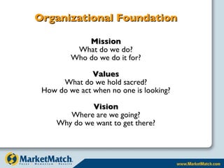 Organizational Foundation Mission What do we do? Who do we do it for? Values What do we hold sacred? How do we act when no one is looking? Vision Where are we going? Why do we want to get there? 