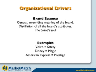 Organizational Drivers Brand Essence Central, overriding meaning of the brand. Distillation of all the brand’s attributes. The brand’s soul Examples Volvo = Safety Disney = Magic American Express = Prestige 