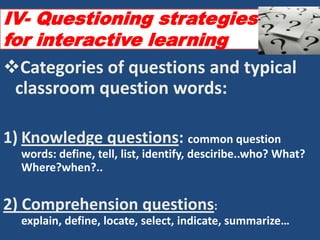 IV- Questioning strategies
for interactive learning
Categories of questions and typical
 classroom question words:

1) Knowledge questions: common question
  words: define, tell, list, identify, desciribe..who? What?
  Where?when?..


2) Comprehension questions:
  explain, define, locate, select, indicate, summarize…
 