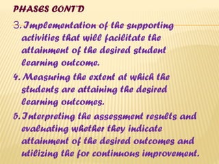 PHASES CONT’D
3. Implementation of the supporting
activities that will facilitate the
attainment of the desired student
learning outcome.
4. Measuring the extent at which the
students are attaining the desired
learning outcomes.
5. Interpreting the assessment results and
evaluating whether they indicate
attainment of the desired outcomes and
utilizing the for continuous improvement.
 