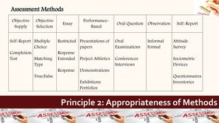 Authentic assessment-in-the-classroom | PPTX