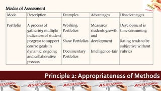 Authentic assessment-in-the-classroom | PPTX