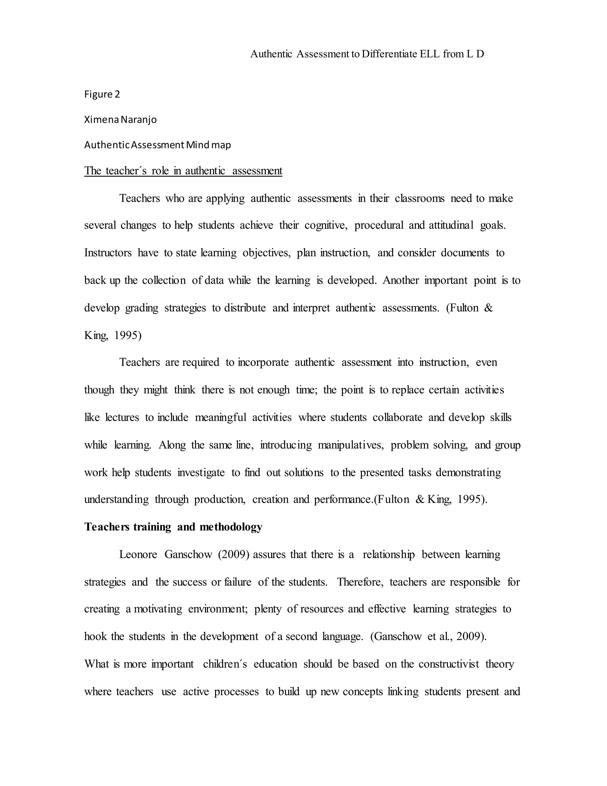 Authentic Assessment to Differentiate ELL from L D 12 
Figure 2 
Ximena Naranjo 
Authentic Assessment Mind map 
The teacher´s role in authentic assessment 
Teachers who are applying authentic assessments in their classrooms need to make 
several changes to help students achieve their cognitive, procedural and attitudinal goals. 
Instructors have to state learning objectives, plan instruction, and consider documents to 
back up the collection of data while the learning is developed. Another important point is to 
develop grading strategies to distribute and interpret authentic assessments. (Fulton & 
King, 1995) 
Teachers are required to incorporate authentic assessment into instruction, even 
though they might think there is not enough time; the point is to replace certain activities 
like lectures to include meaningful activities where students collaborate and develop skills 
while learning. Along the same line, introducing manipulatives, problem solving, and group 
work help students investigate to find out solutions to the presented tasks demonstrating 
understanding through production, creation and performance.(Fulton & King, 1995). 
Teachers training and methodology 
Leonore Ganschow (2009) assures that there is a relationship between learning 
strategies and the success or failure of the students. Therefore, teachers are responsible for 
creating a motivating environment; plenty of resources and effective learning strategies to 
hook the students in the development of a second language. (Ganschow et al., 2009). 
What is more important children´s education should be based on the constructivist theory 
where teachers use active processes to build up new concepts linking students present and 
 