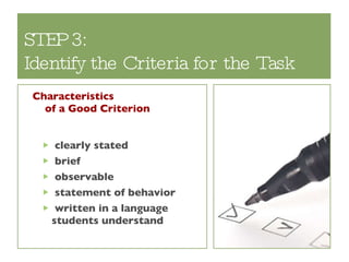 STEP 3:  Identify the Criteria for the Task Characteristics  of a Good Criterion clearly stated brief observable statement of behavior written in a language students understand 