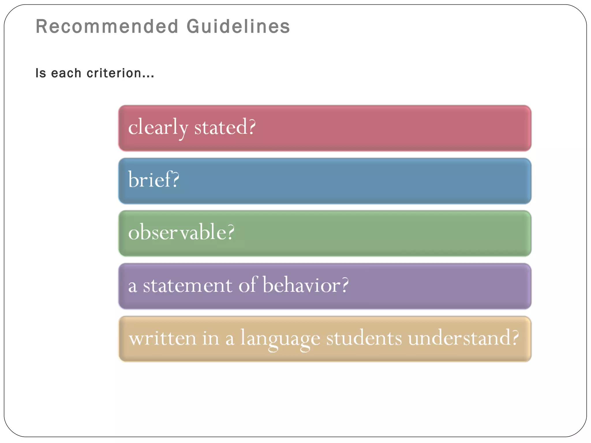 Recommended Guidelines  Is each criterion...  