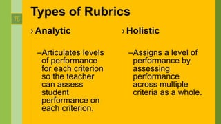 Types of Rubrics
› Analytic
–Articulates levels
of performance
for each criterion
so the teacher
can assess
student
performance on
each criterion.
› Holistic
–Assigns a level of
performance by
assessing
performance
across multiple
criteria as a whole.
 
