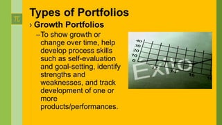 Types of Portfolios
› Growth Portfolios
–To show growth or
change over time, help
develop process skills
such as self-evaluation
and goal-setting, identify
strengths and
weaknesses, and track
development of one or
more
products/performances.
 