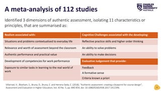 Identified 3 dimensions of authentic assessment, isolating 11 characteristics or
principles, that are summarised as:
A meta-analysis of 112 studies
6
Villarroel, V., Bloxham, S., Bruna, D., Bruna, C. and Herrera-Seda, C. (2018), “Authentic assessment: creating a blueprint for course design”,
Assessment and Evaluation in Higher Education, Vol. 43 No. 5, pp. 840-854, doi: 10.1080/02602938.2017.1412396.
Realism associated with: Cognitive Challenges associated with the developing:
Situations and problems contextualised to everyday life Reflective practice skills and higher order thinking
Relevance and worth of assessment beyond the classroom An ability to solve problems
Authentic performance and practical value An ability to make decisions
Development of competencies for work performance Evaluative Judgement that provide:
Exposure to similar tasks in learning to the real world of
work
Feedback
A formative sense
Criteria known a priori
 