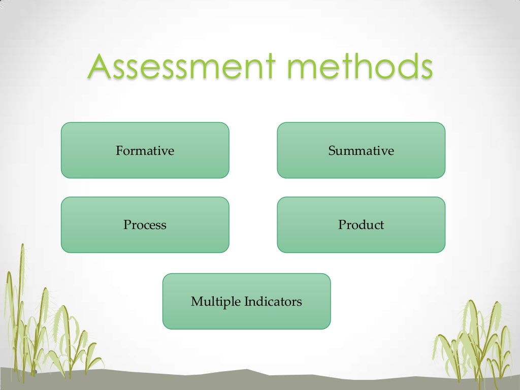 Authentic Assessment