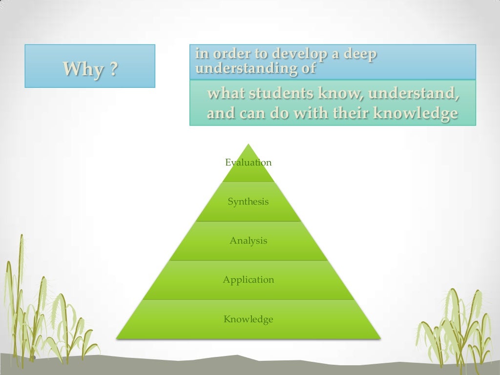 Authentic Assessment