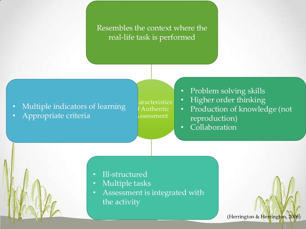 Authentic Assessment