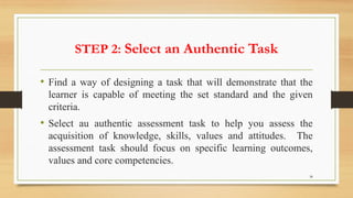 Authentic Assessment Presentation for JSS Jan 2023.pptx