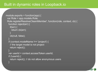 Built in dynamic roles in Loopback.io
module.exports = function(app) {
var Role = app.models.Role;
Role.registerResolver('teamMember', function(role, context, cb) {
function reject(err) {
if(err) {
return cb(err);
}
cb(null, false);
}
if (context.modelName !== 'project') {
// the target model is not project
return reject();
}
var userId = context.accessToken.userId;
if (!userId) {
return reject(); // do not allow anonymous users
}
 