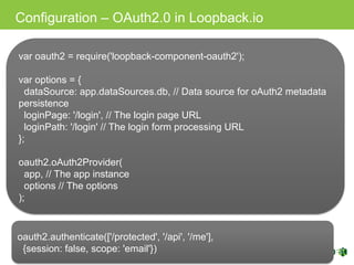 Configuration – OAuth2.0 in Loopback.io
var oauth2 = require('loopback-component-oauth2');
var options = {
dataSource: app.dataSources.db, // Data source for oAuth2 metadata
persistence
loginPage: '/login', // The login page URL
loginPath: '/login' // The login form processing URL
};
oauth2.oAuth2Provider(
app, // The app instance
options // The options
);
oauth2.authenticate(['/protected', '/api', '/me'],
{session: false, scope: 'email'})
 