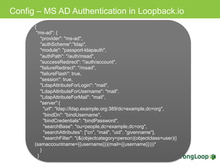 Config – MS AD Authentication in Loopback.io
{
"ms-ad": {
"provider": "ms-ad",
"authScheme":"ldap",
"module": "passport-ldapauth",
"authPath": "/auth/msad",
"successRedirect": "/auth/account",
"failureRedirect": "/msad",
"failureFlash": true,
"session": true,
"LdapAttributeForLogin": "mail",
"LdapAttributeForUsername": "mail",
"LdapAttributeForMail": "mail",
"server":{
"url": "ldap://ldap.example.org:389/dc=example,dc=org",
"bindDn": "bindUsername",
"bindCredentials": "bindPassword",
"searchBase": "ou=people,dc=example,dc=org",
"searchAttributes": ["cn", "mail", "uid", "givenname"],
"searchFilter": "(&(objectcategory=person)(objectclass=user)(|(s
amaccountname={{username}})(mail={{username}})))"
}
}
 