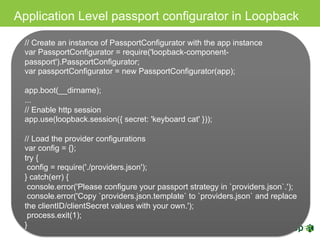 Application Level passport configurator in Loopback
// Create an instance of PassportConfigurator with the app instance
var PassportConfigurator = require('loopback-component-
passport').PassportConfigurator;
var passportConfigurator = new PassportConfigurator(app);
app.boot(__dirname);
...
// Enable http session
app.use(loopback.session({ secret: 'keyboard cat' }));
// Load the provider configurations
var config = {};
try {
config = require('./providers.json');
} catch(err) {
console.error('Please configure your passport strategy in `providers.json`.');
console.error('Copy `providers.json.template` to `providers.json` and
replace the clientID/clientSecret values with your own.');
process.exit(1);
}
 